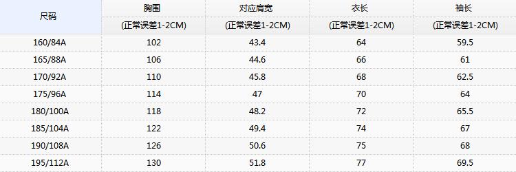 七匹狼 2019款 男短款棉服外套 填充美国杜邦棉 图1
