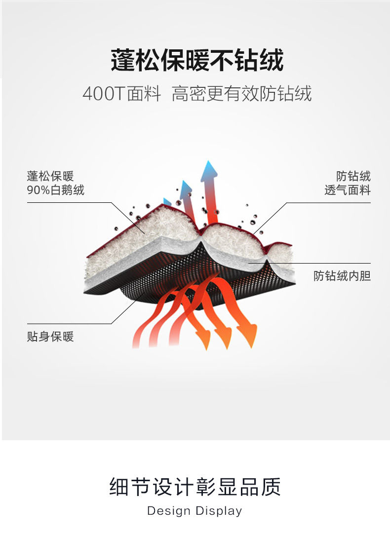 七匹狼 90%充绒 压胶防水 男热反射中长款羽绒服 图7