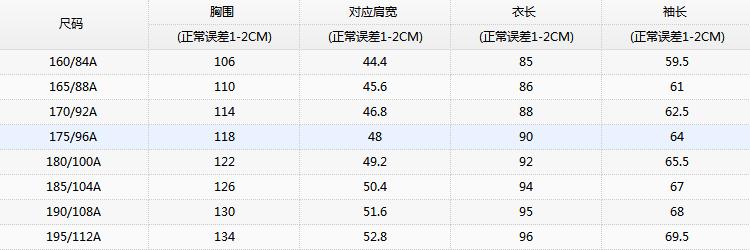 神价格 七匹狼 19新款 填充美国杜邦棉 男中长款防风棉服外套 图61