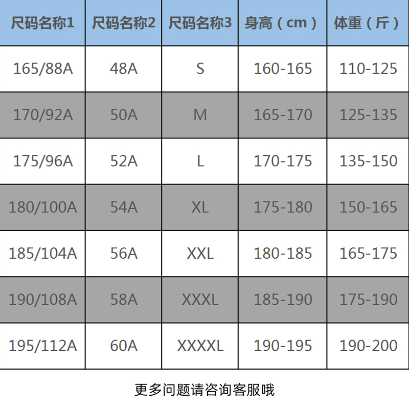 七匹狼 2020冬季新款 90%鹅绒 压胶防泼水 男薄款立领羽绒服 图1