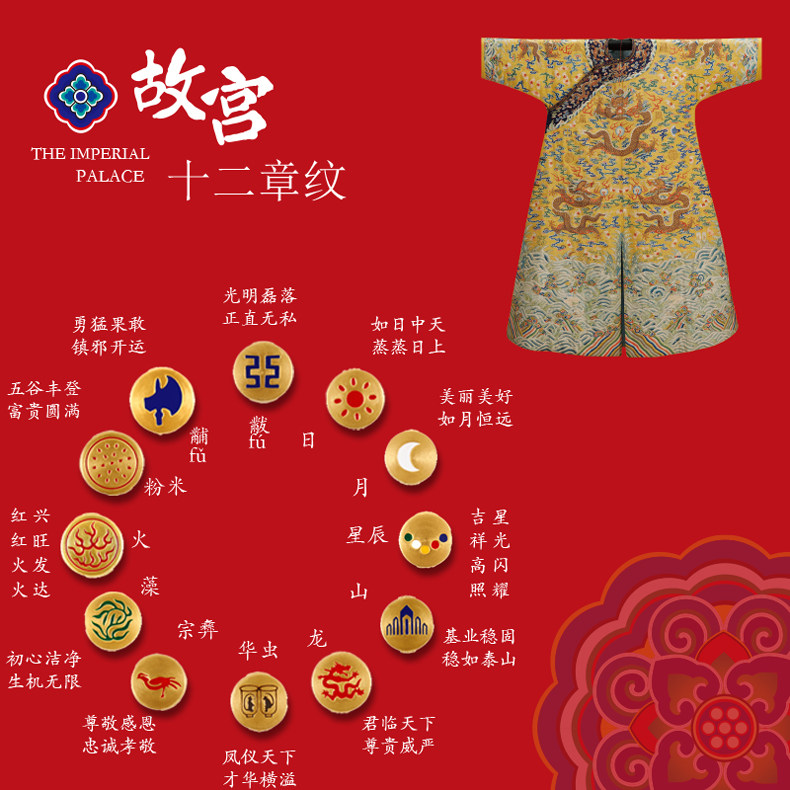 故宫宫匠黄金十二章纹黄金珠红绳手链男女手工编织手绳