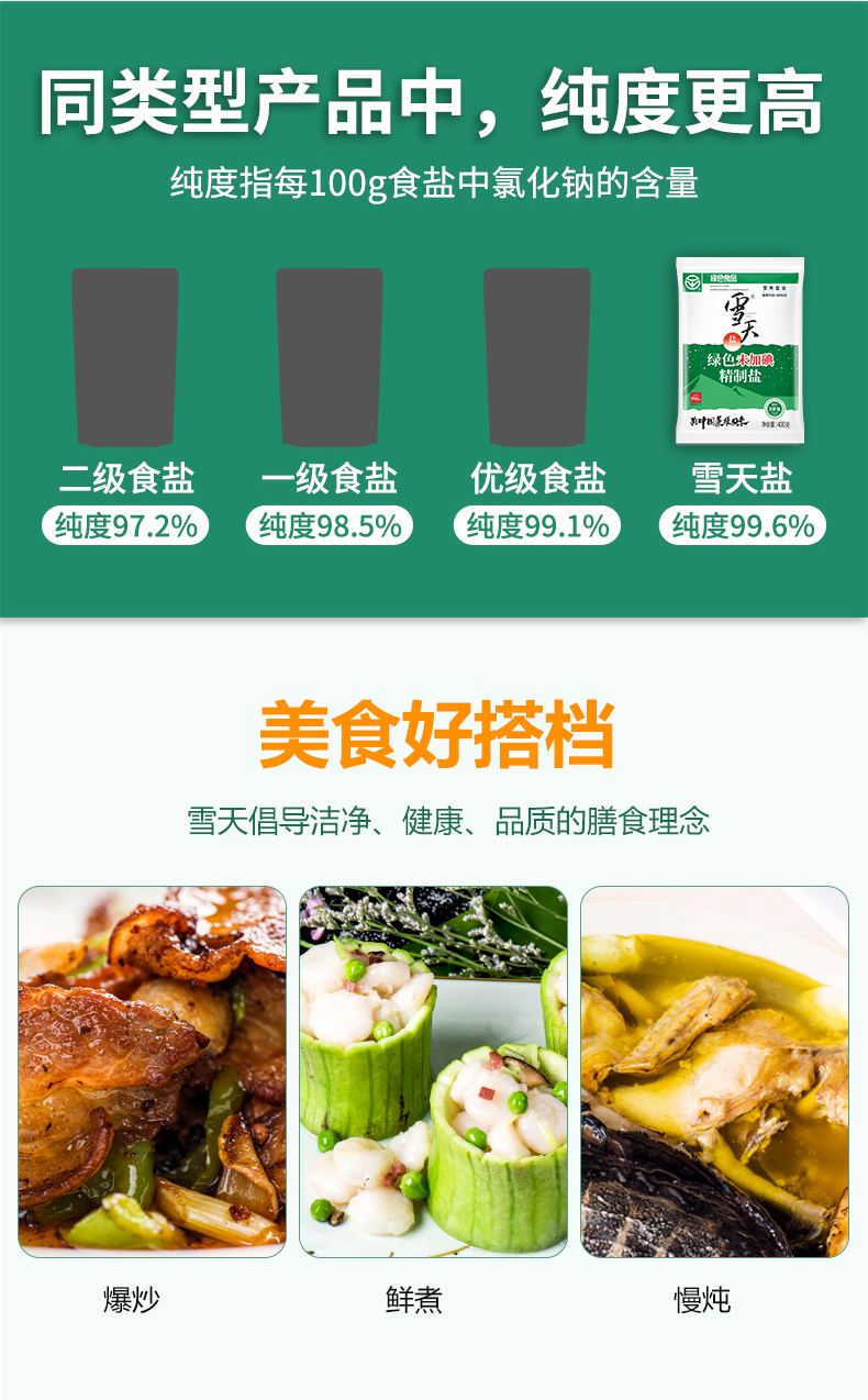 雪天  绿色未加碘精制盐 400g*7袋 图4