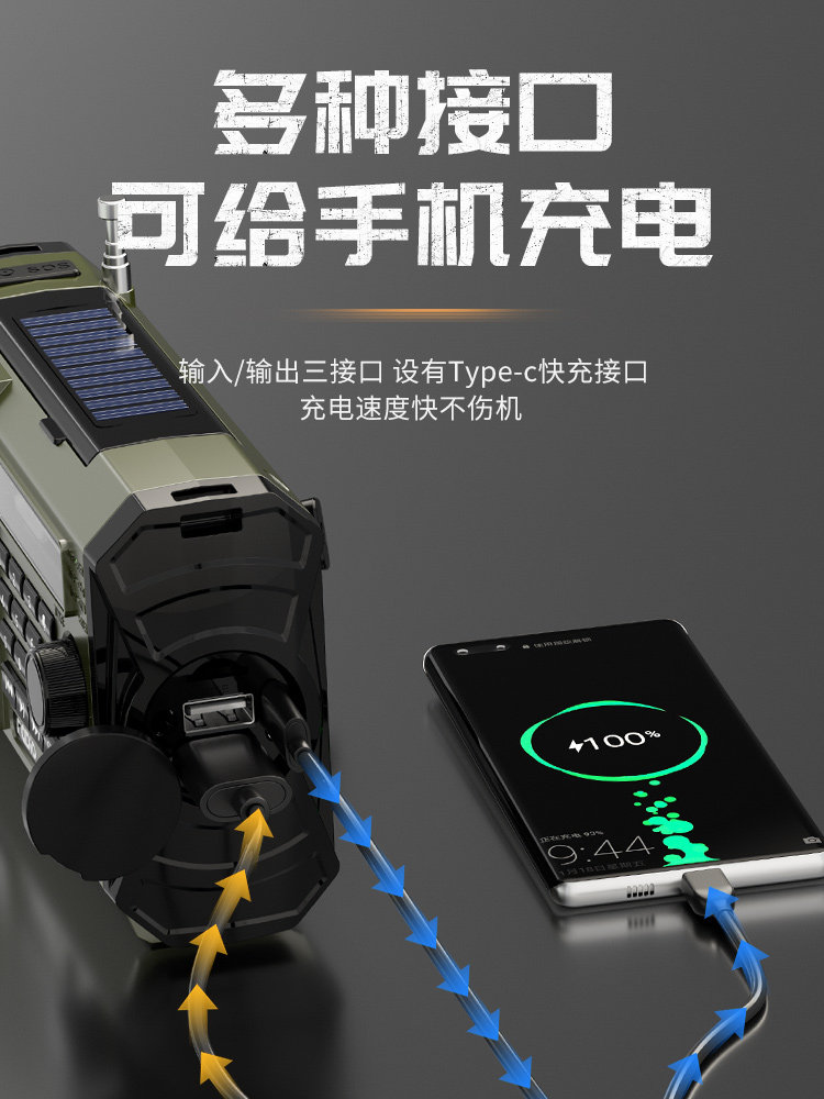 Solar-Powered Emergency Hand-Crank Radio, Disaster Prevention and Combat Readiness, Multi-Functional Power Bank, Flashlight, Doomsday Survival Kit