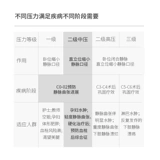 Голлитическое Пайфит лечит внутривенные вены, упругие носки, медицинские носки, вторичные длинные ноги в средне