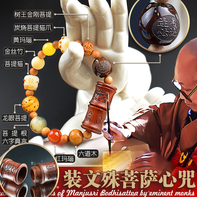 Manjushri Bodhisattva Bracelet for Success in Exams, Perfect for Exams Like Civil Service Exams, Postgraduate Exams, High School Exams, and College Entrance Exams, a Gift to Cheer You on and Ensure Success