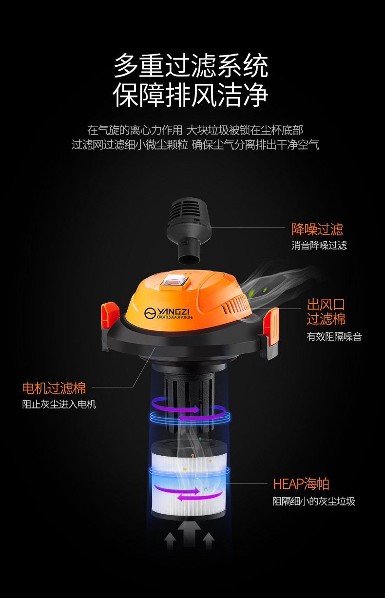 hút bụi dyson Máy hút bụi Yangtze hộ gia đình công suất cao máy hút bụi nhỏ công nghiệp ướt và thảm khô - Máy hút bụi máy hút bụi nệm