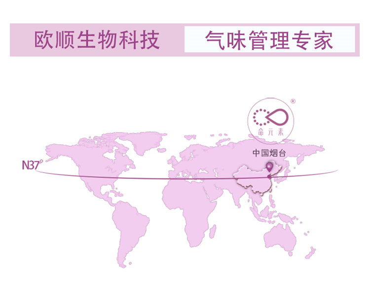 Саше 烽火体育 命元素 家用除味抑菌消毒 冰箱除味除臭剂 清新去异味 Саше 烽火体育 命元素 家用除味抑菌消毒 冰箱除味除臭剂 清新去异味