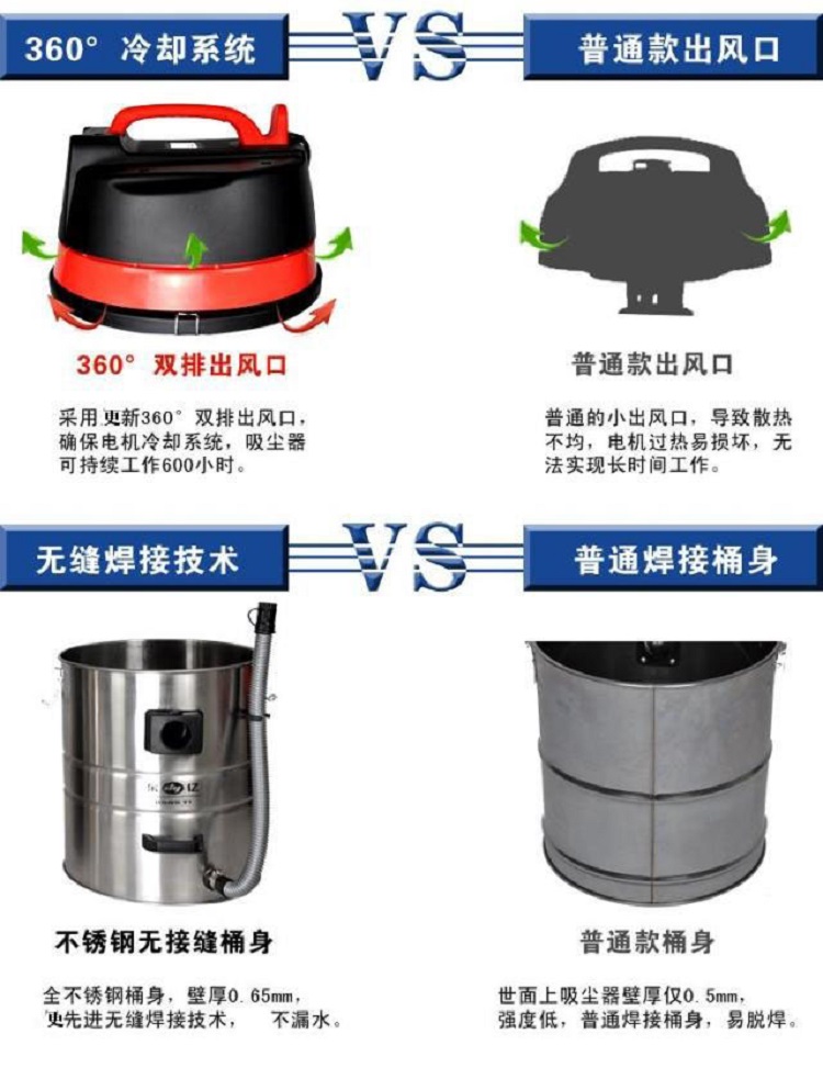 máy hút bụi loại nào tốt webtretho Máy hút bụi Dongyi ZD98-80L100L2000W3000W Máy hút bụi khô và ướt công nghiệp công suất cao - Máy hút bụi máy lau nhà thông minh xiaomi