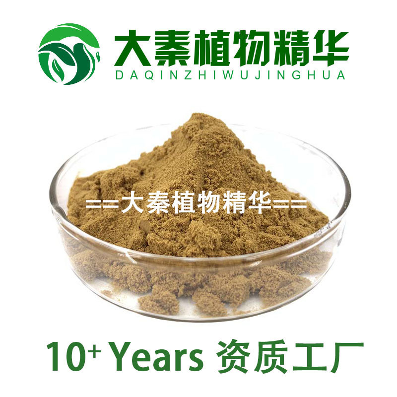Sc Gold Certification Sage Extract, Houttuynia Cordata Extract, Salicin Extract Powder, Fast Delivery