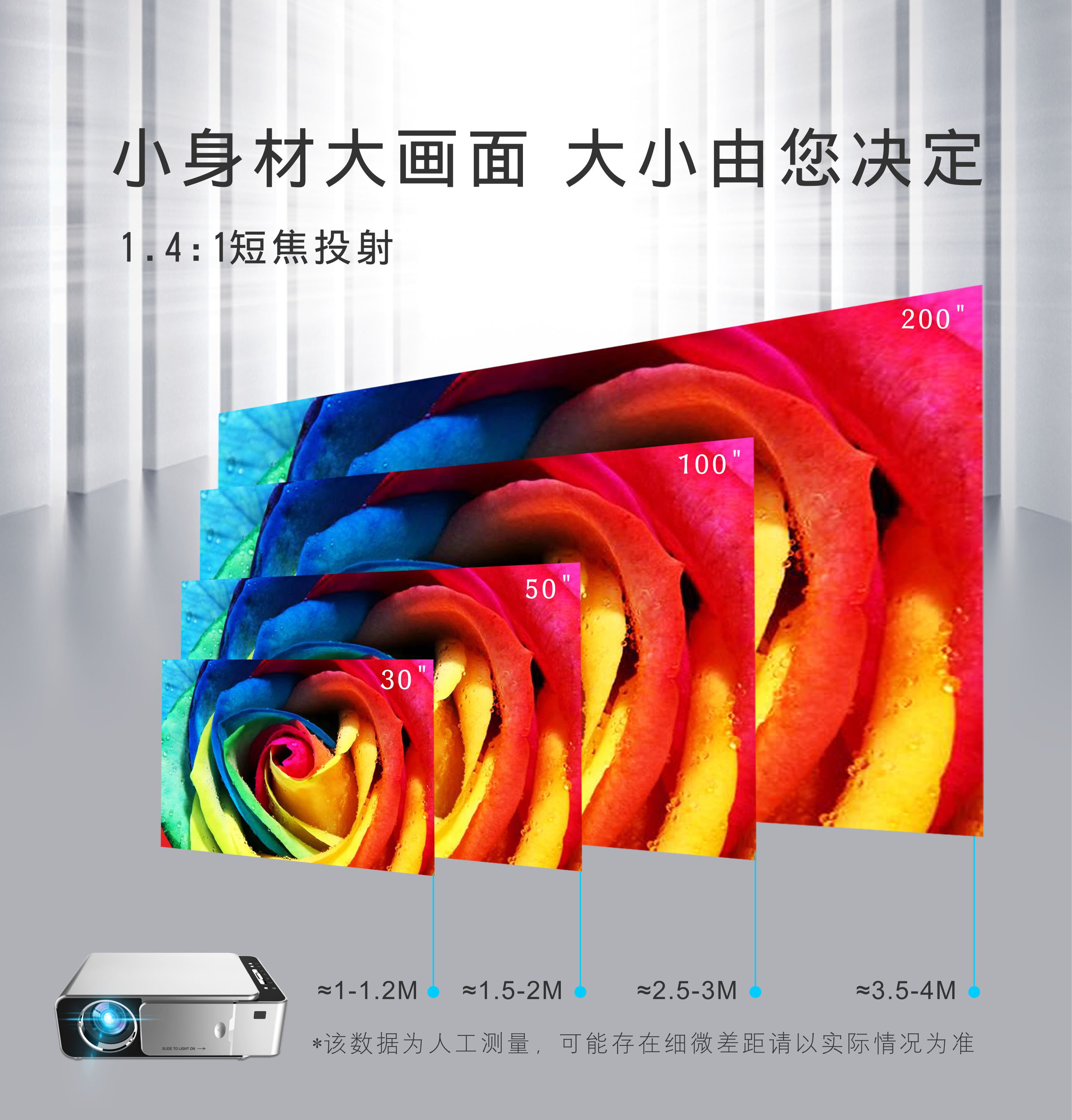 Máy chiếu di động mới 2018 micro micro gia đình không dây wifi máy chiếu thông minh HD 1080p - Máy chiếu