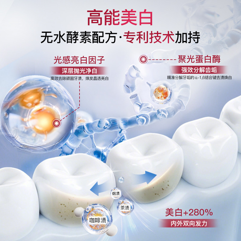 [Shiitake Super New Year Festival]Shuke Waterless Enzyme High-End Whitening Toothpaste Active Heat Sensing-Db
