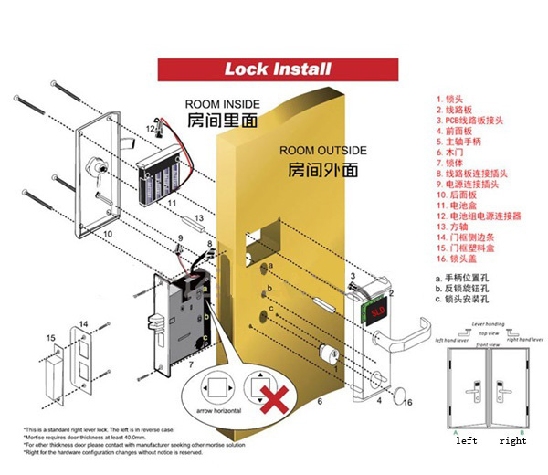 Lock install.jpg