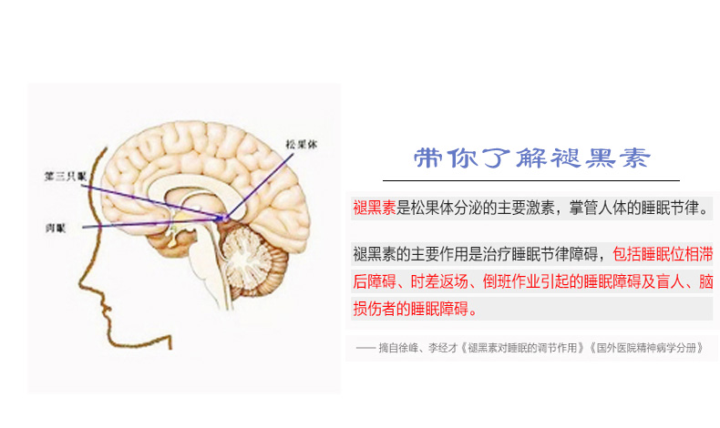 映月褪黑素维生素B6胶囊