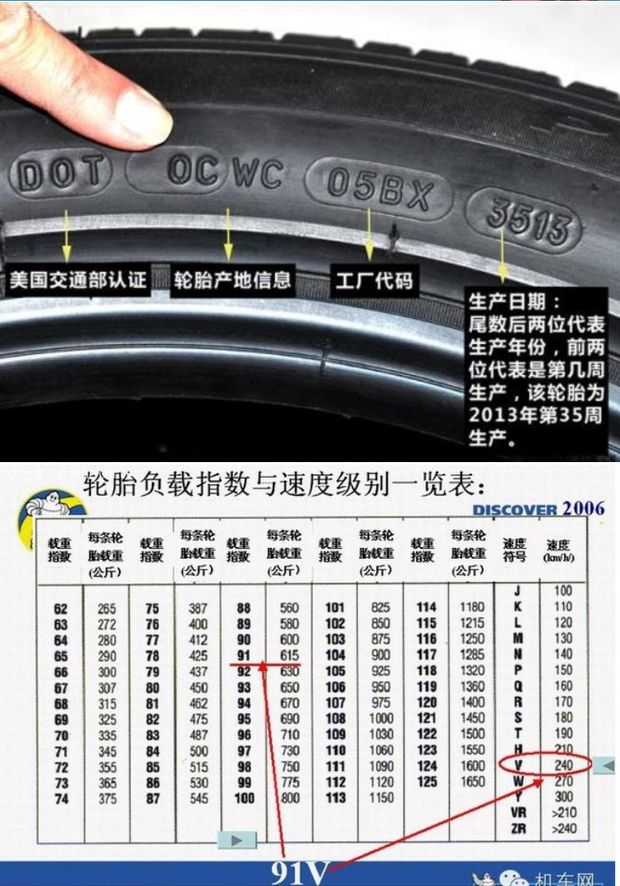 Lốp xe Wei Shi hoàn toàn mới chính hãng 185 / 65R14 86H RP36 thoải mái và yên tĩnh Kai Yue Yue Xiang Hong Guang - Lốp xe lốp xe ô tô dunlop chính hãng