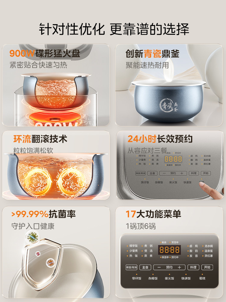 Midea Rice Cooker for Home Use, 4L Rice Cooker for 3 to 4 People, Celadon Inner Pot, Large Capacity, Celadon Antibacterial Non-Stick Rice Cooker