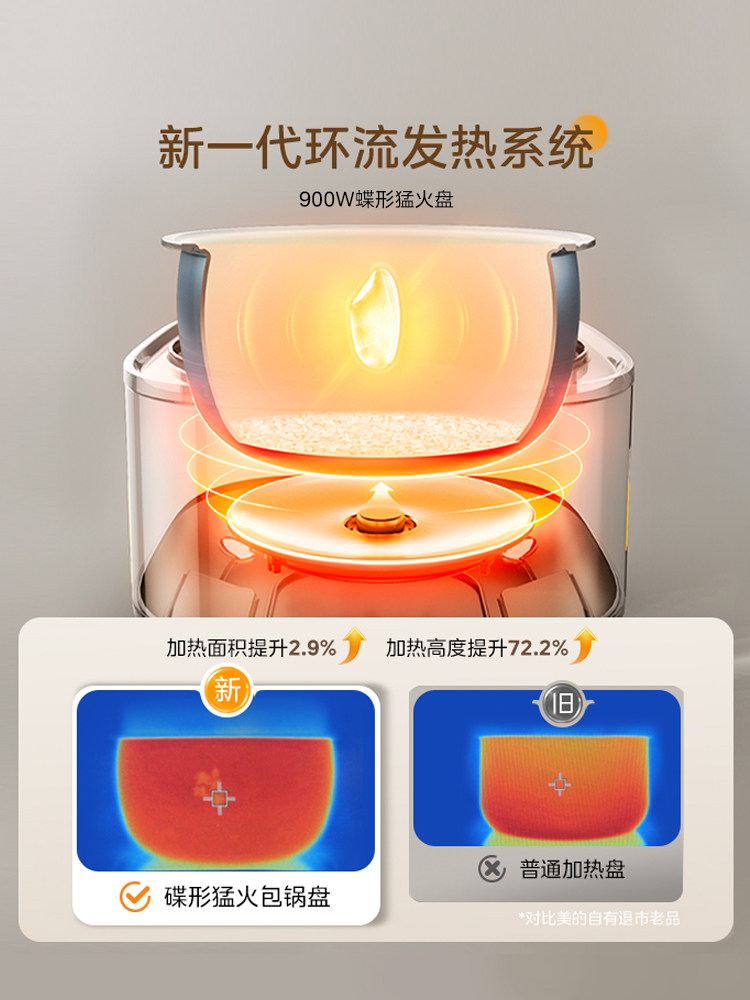 Midea Rice Cooker for Home Use, 4L Rice Cooker for 3 to 4 People, Celadon Inner Pot, Large Capacity, Celadon Antibacterial Non-Stick Rice Cooker