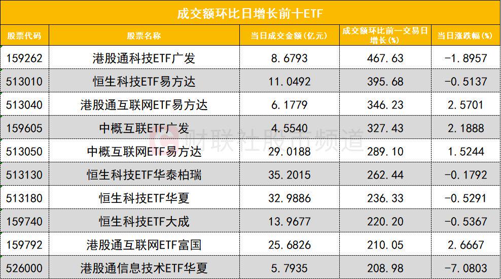 【数据看盘】京东方A龙虎榜惊现19亿抢筹大战,多家机构与北向资金激烈博弈多氟多