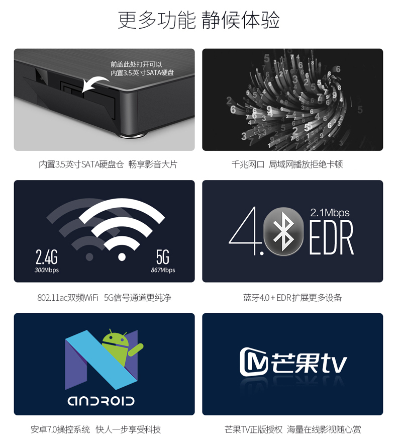 bộ phát wifi 4g xiaomi Haimeidi H1000 true 4K HDR HD 3D Blu-ray Trình phát đĩa cứng mạng thông minh Dual HDMI củ phát wifi di đông