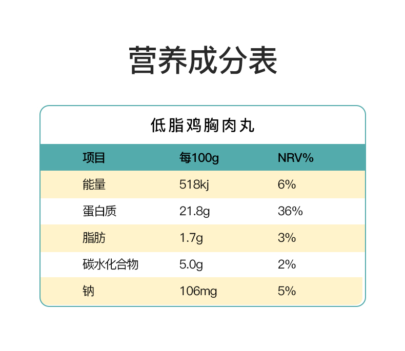 鸡胸肉一周轻食套餐低脂即食代餐