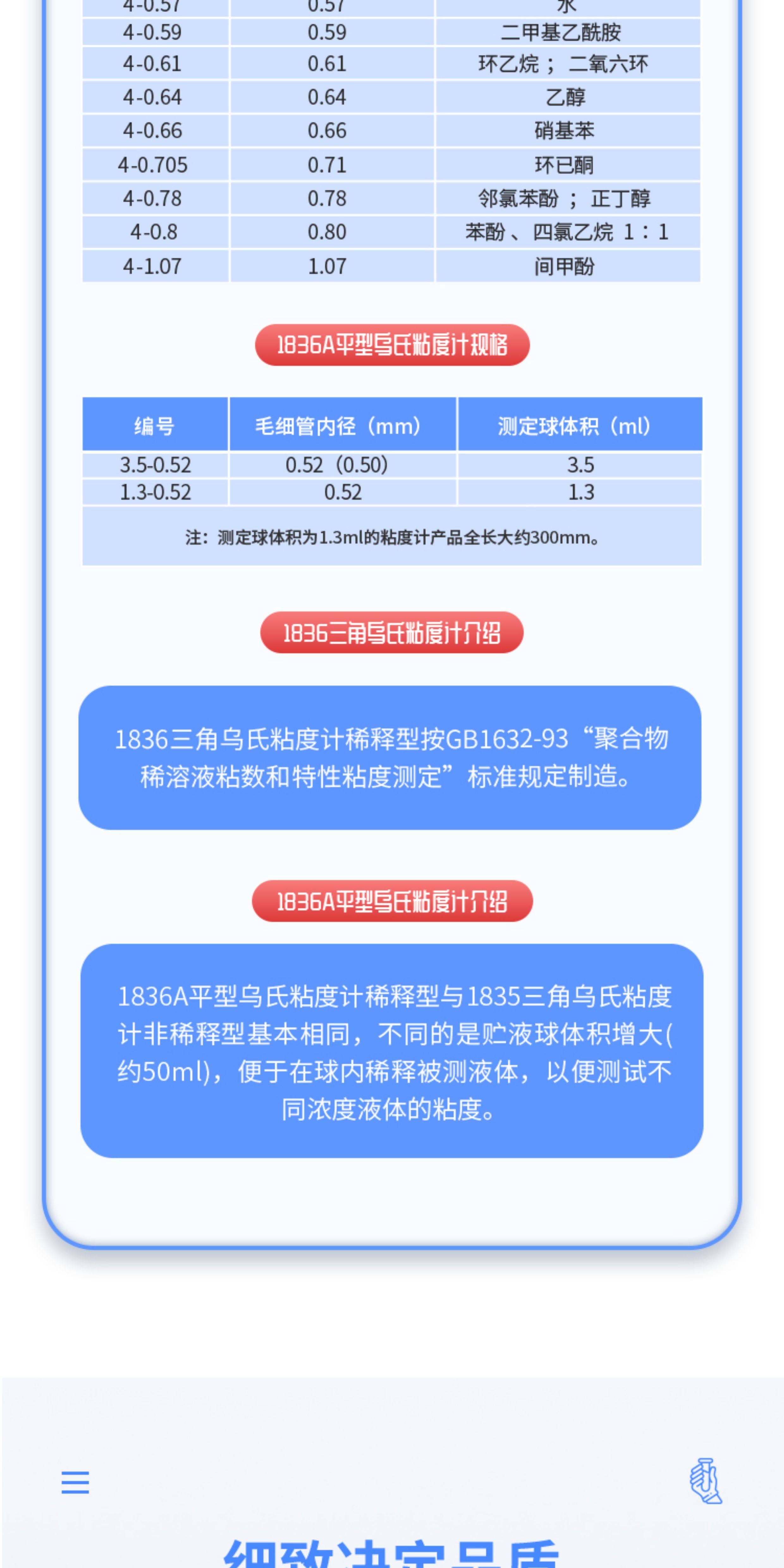 Вискозиметр 1836玻璃高温稀释型三角乌氏毛细管粘度计1836a平型黏度计附常数 Ring light