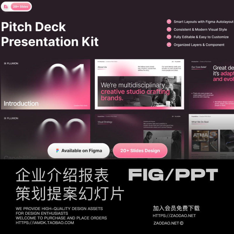 25-Page Corporate Report Annual Report Project Planning Proposal Slide Design Figma/Ppt Template