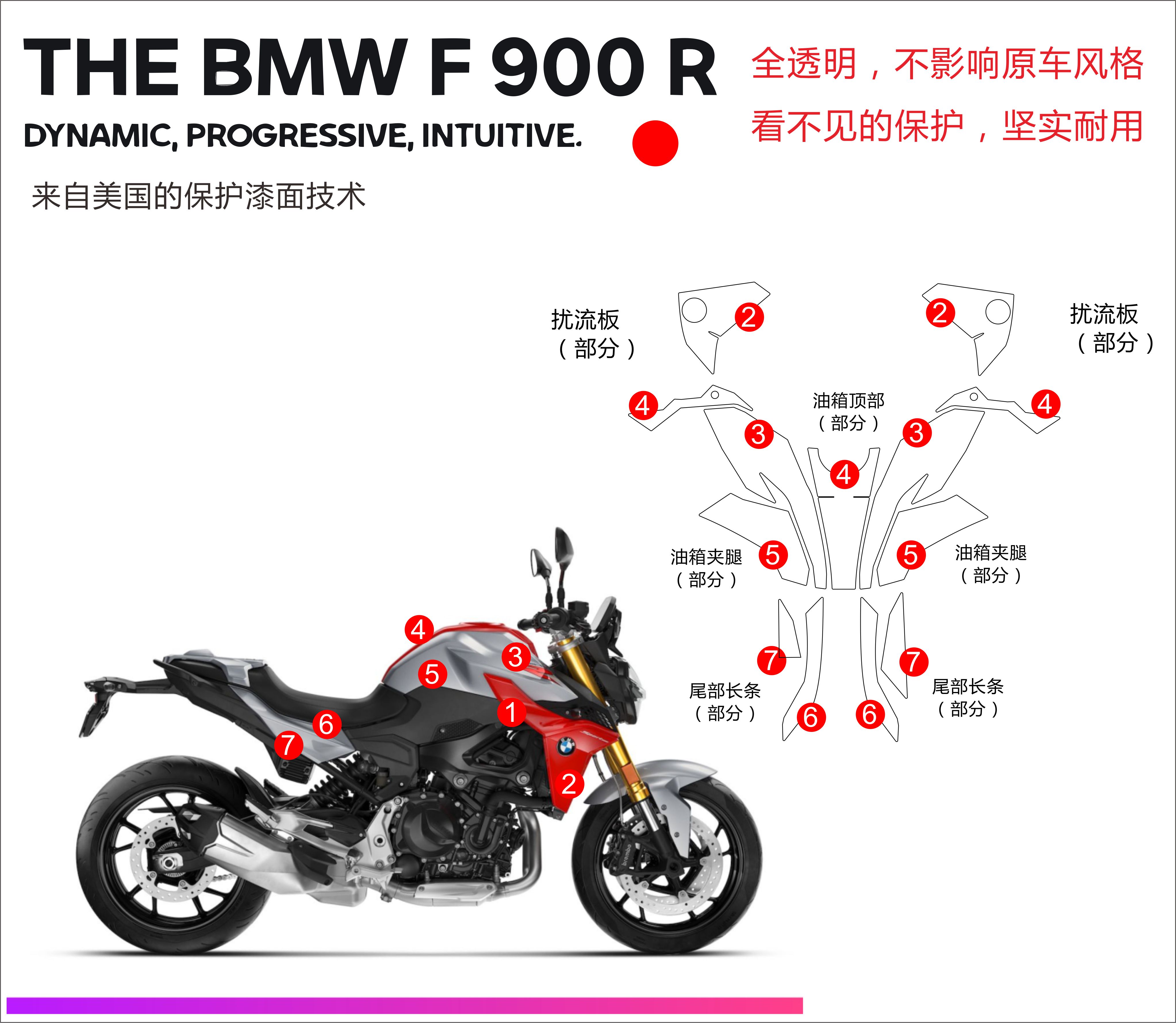 Apply BMW Motorway F900R locomotive retrofit slip patch tank sticker protective matching invisible meter Anti-collision strip film