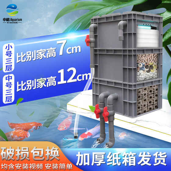 A homemade trickle box, turnover box, filter box, oxygenation purification bucket is installed on the fish tank and fish pond filter water circulation system.