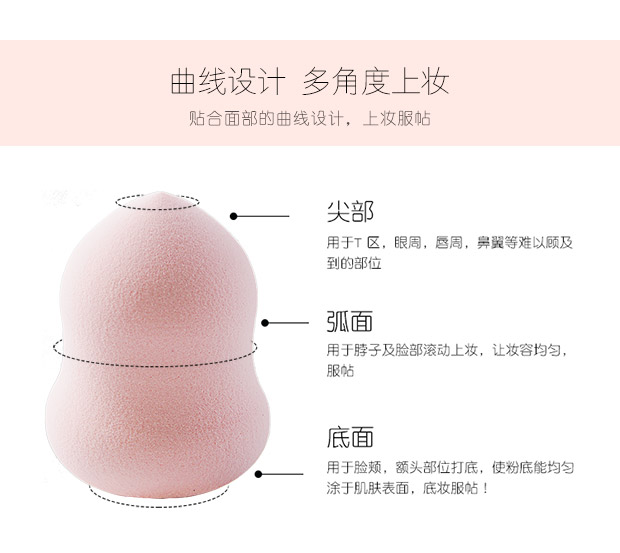 Creative Sponge Bầu Bầu Puff Makeup Công cụ làm đẹp Trang điểm khô và ướt Sponge Beauty Makeup Trứng Puff Face - Các công cụ làm đẹp khác mút trang điểm hồ lô