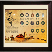 Xian China The Thirteen dynasties old copper coins single frame town house evil fortune retro nostalgic ornaments