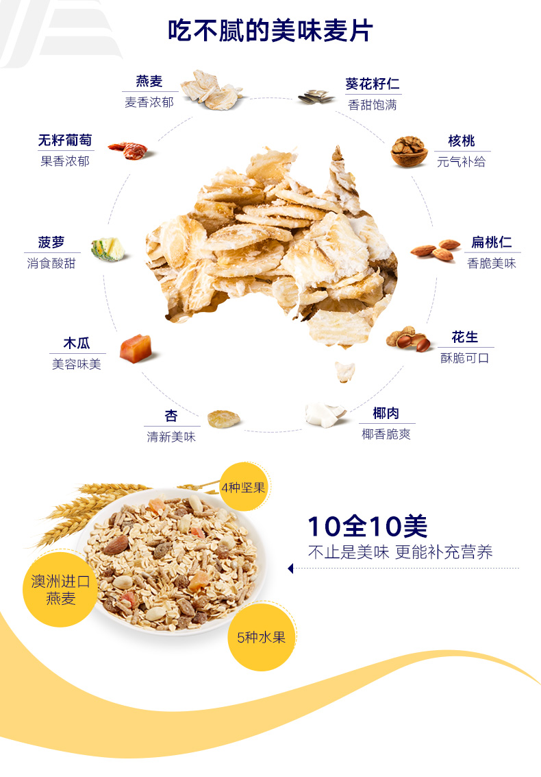 澳洲进口、4种坚果+5种水果：750gx2袋 奥乐齐 水果坚果燕麦片 券后19.9元包邮 买手党-买手聚集的地方