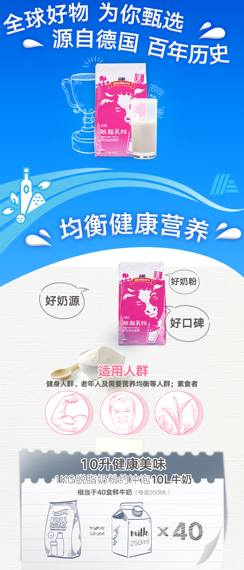 澳洲进口 奥乐齐 WESTACRE 脱脂奶粉 2斤*2袋 图4