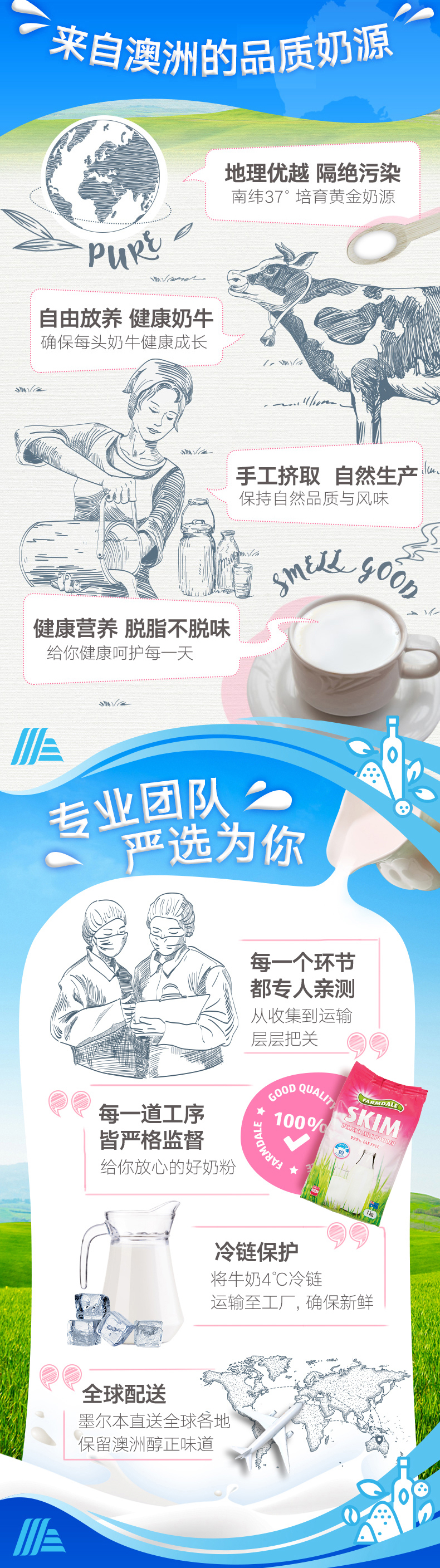 奥乐齐 银奖款 脱脂即冲奶粉 1000g*2袋 图2