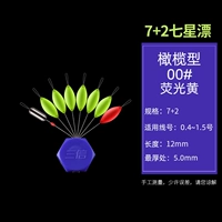 [Тип оптимизации] № 00