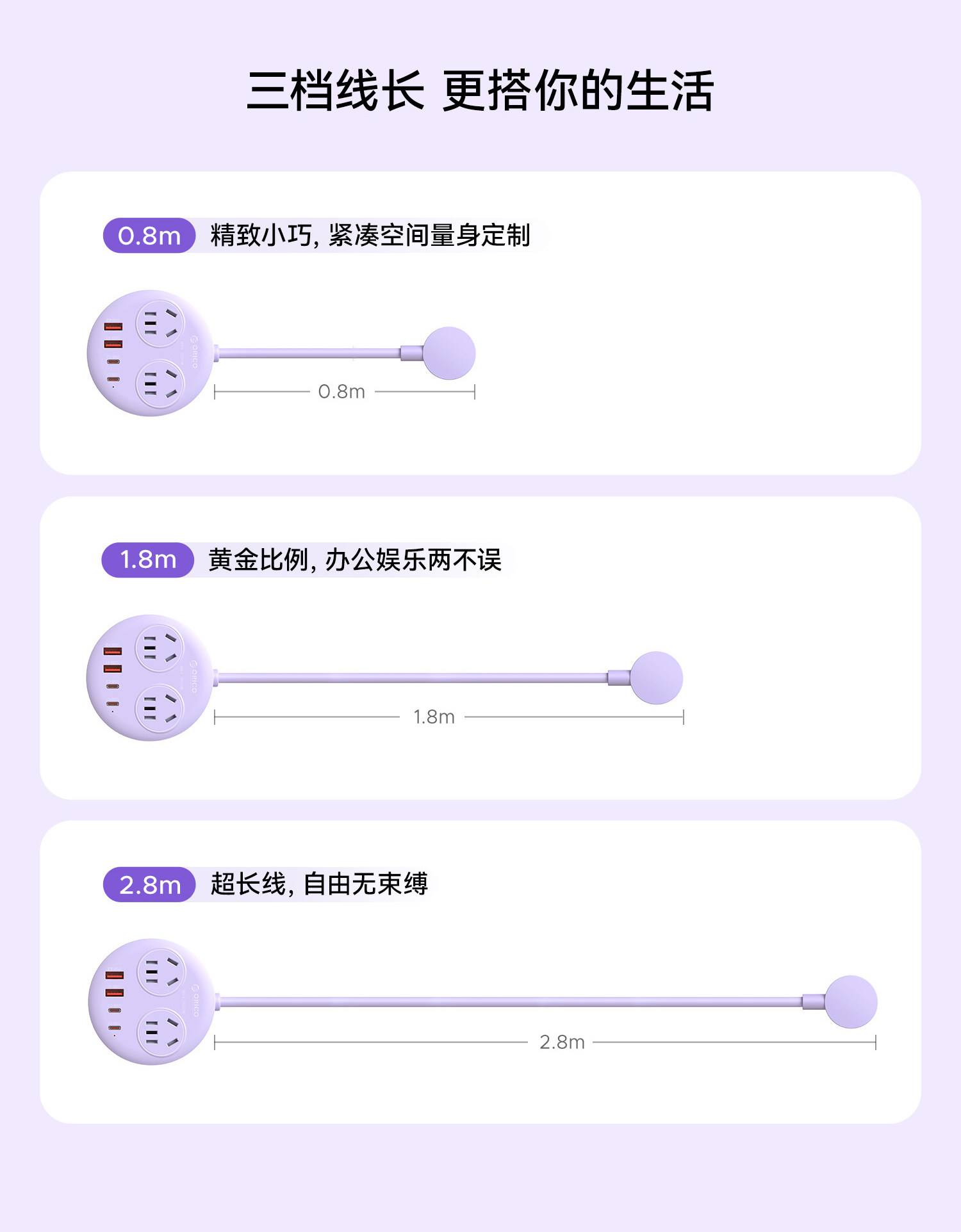 第195期奥睿科ORICO小磁包插排众测资格