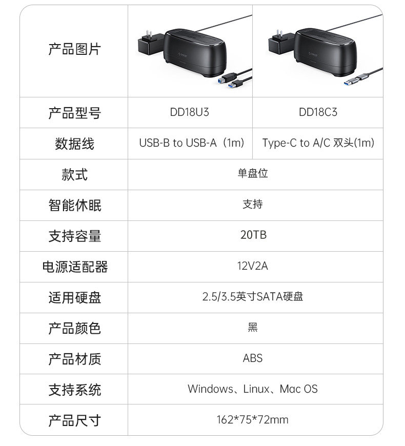 Корпус для жестого диска orico/奥睿科硬盘底座2.5/3.5寸移动拷贝机sata固态机械保护盒 41028017 ORICO/2.5/3.5