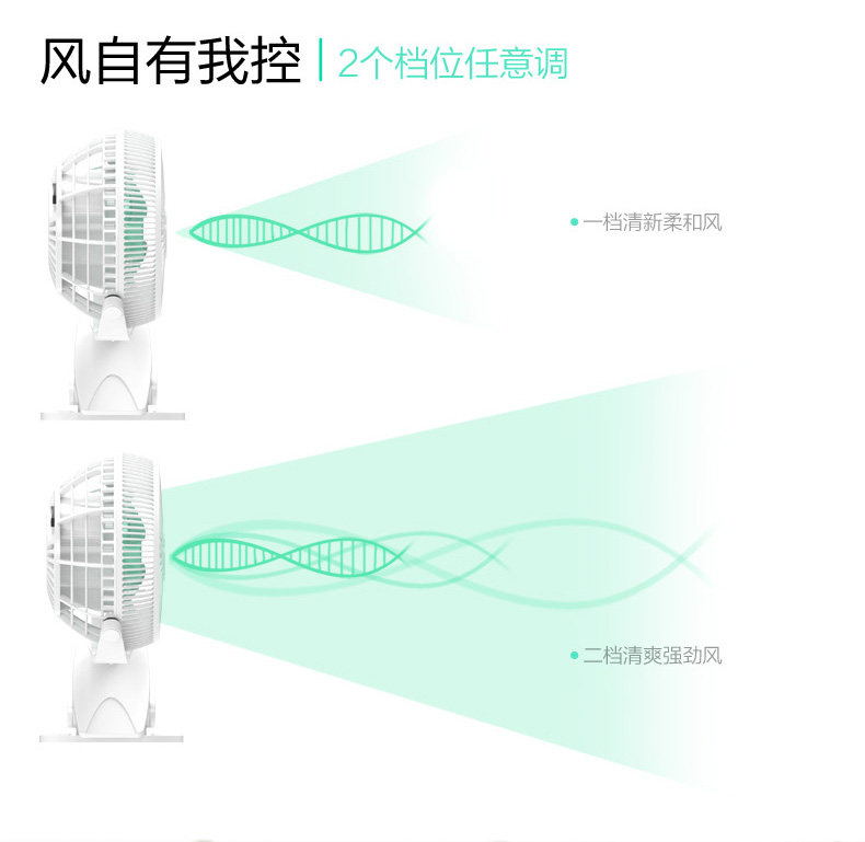 Ventilateur USB - Ref 400501 Image 9