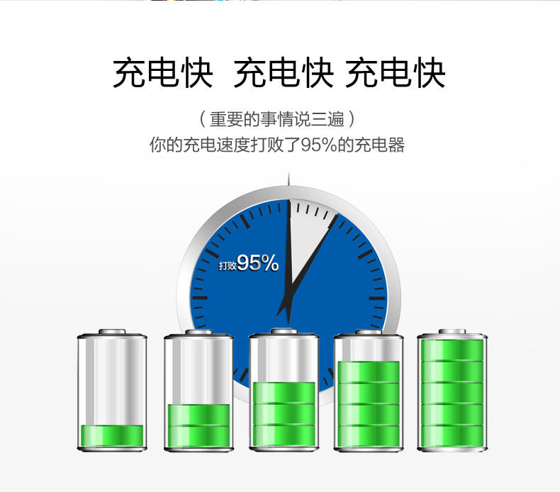 chargeur ORICO pour téléphones APPLE APPLE - Ref 1294510 Image 8