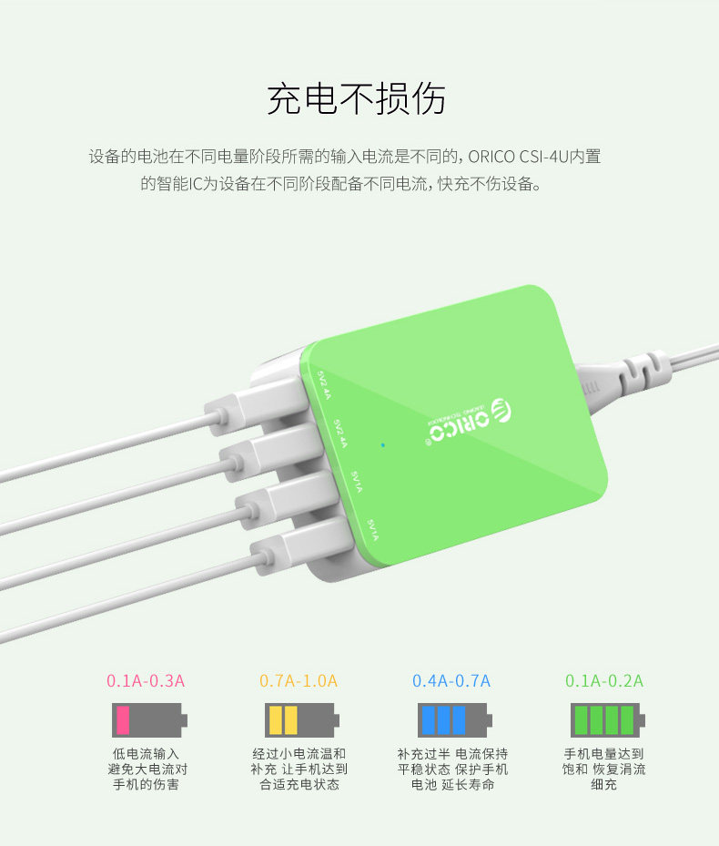 chargeur ORICO pour téléphones APPLE APPLE IPHONE6 - Ref 1293035 Image 9