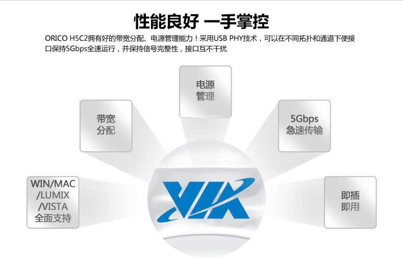 Hub USB - Ref 369780 Image 11