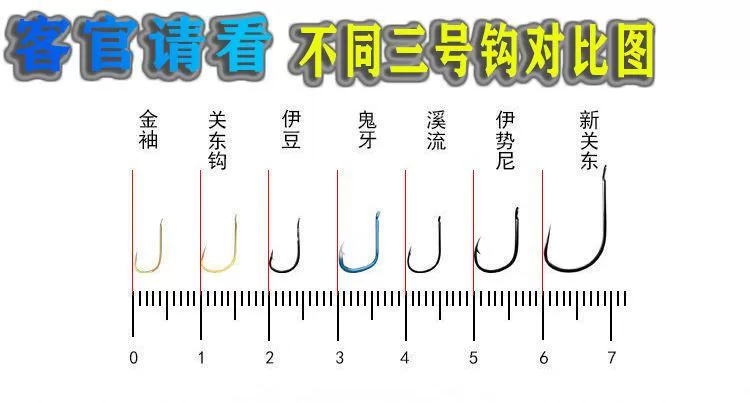 lưỡi câu cá chính hãng Lưỡi câu cá được buộc bằng chỉ phụ thành phẩm, móc đôi, móc tay vàng, chống xoắn, chính hãng, chỉ phụ ngắn, móc tay câu cá hoang dã, lưỡi câu cá diếc lưỡi câu cá lóc nhái thật luoi cau ech