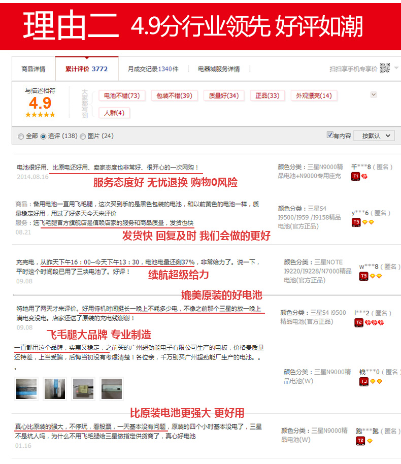 Chargeur téléphone de voiture - Ref 287309 Image 6