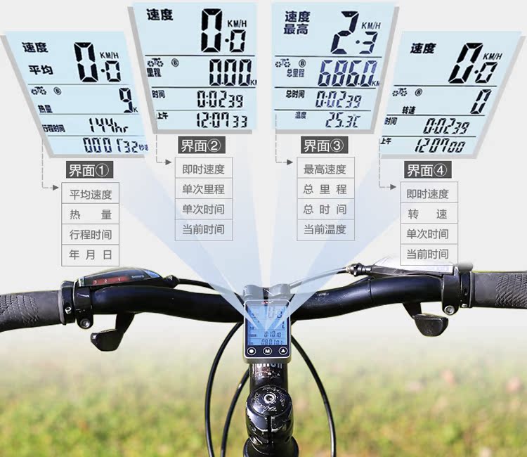 Tableau de bord vélo BOGEER - Ref 2429596 Image 25