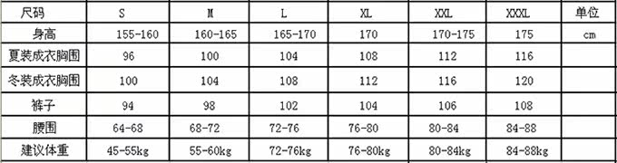 Tenue infirmière - Ref 1859346 Image 10
