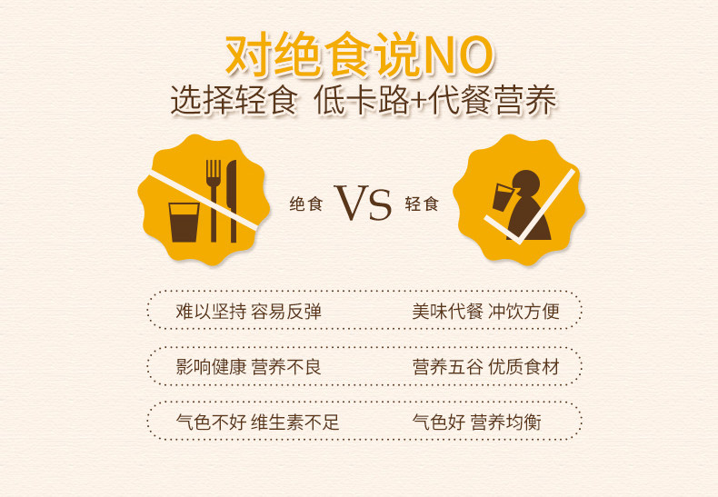 燕之坊葛根木瓜魔芋粉一盒多少钱 哪个药房有卖