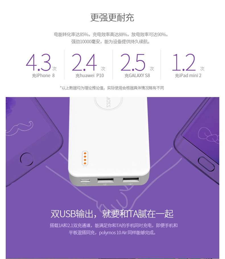 ROMOSS Rome Shi Sạc Po 10000 mAh Nhỏ gọn polymer di động Chong Android Apple Mobile Cung cấp năng lượng phổ biến Công ty LOGO Tùy chỉnh văn bản riêng