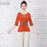 Новый музей здоровья мужской мужской мужской массажный специалист по массажу пешеход