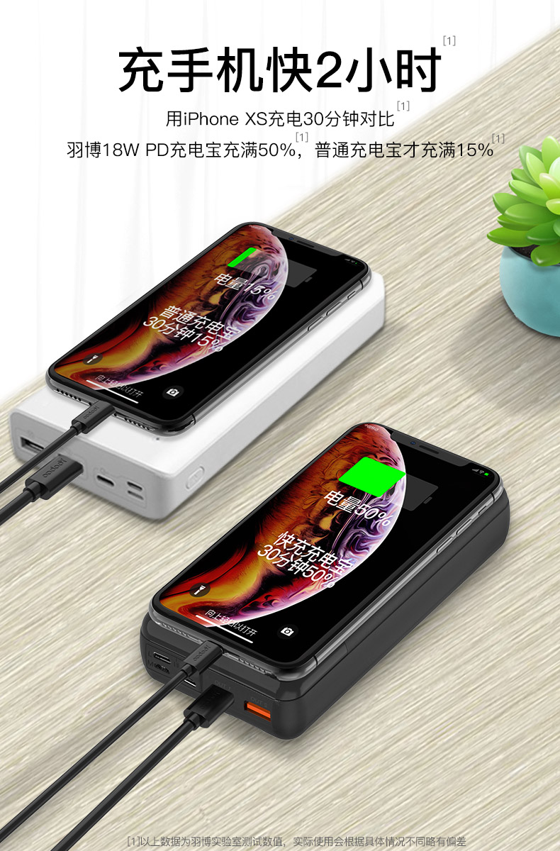 Yu Bo sạc kho báu 30.000 mA m thuận tiện hai chiều 18W công suất cao đèn flash nhanh sạc type-c Huawei vivoppo của Apple tablet di động điện kê cửa hàng flagship chính thức chính hãng chính thức ủy quyền - Ngân hàng điện thoại di động sạc dự phòng energizer