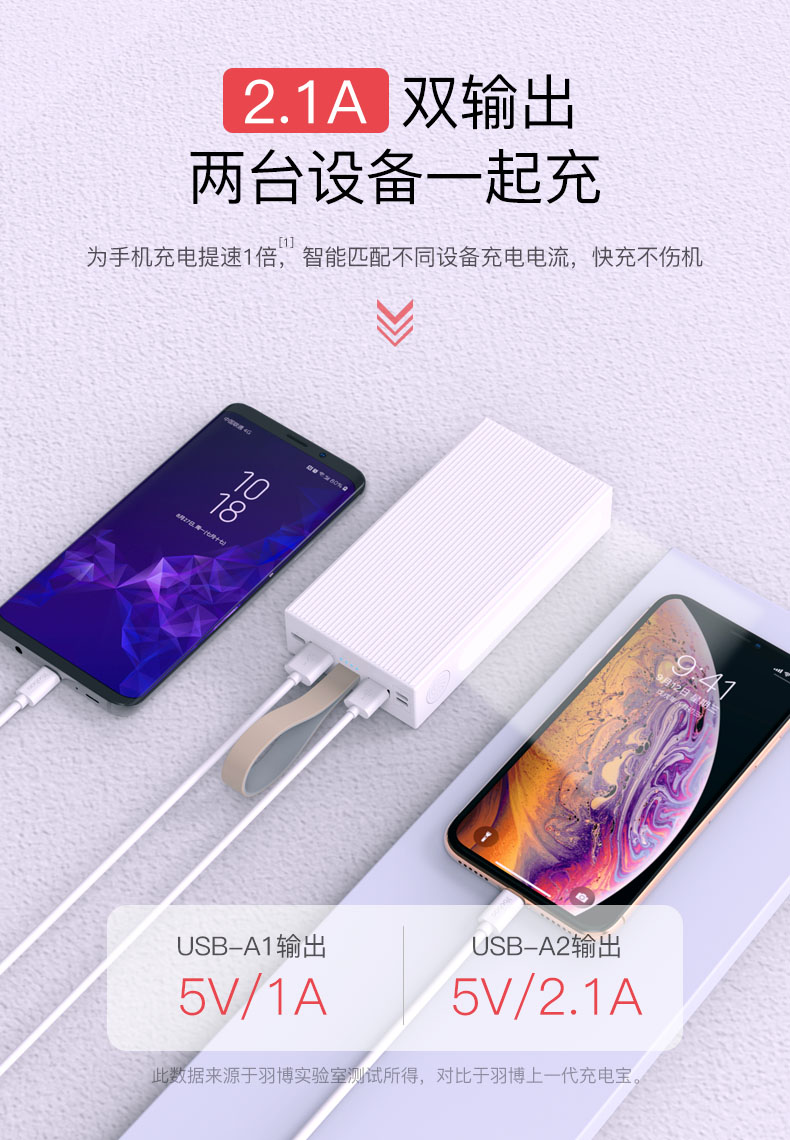 Yu Bo 20000 mAh sạc kho báu 20.000 Luo vivoppo Apple xách tay flash nhanh sạc nhanh mang theo bữa ăn chuyển phát nhanh ánh sáng ngựa điện thoại di động chính thức cửa hàng chính thức ủy quyền chính thức - Ngân hàng điện thoại di động sạc dự phòng power bank 10000mah