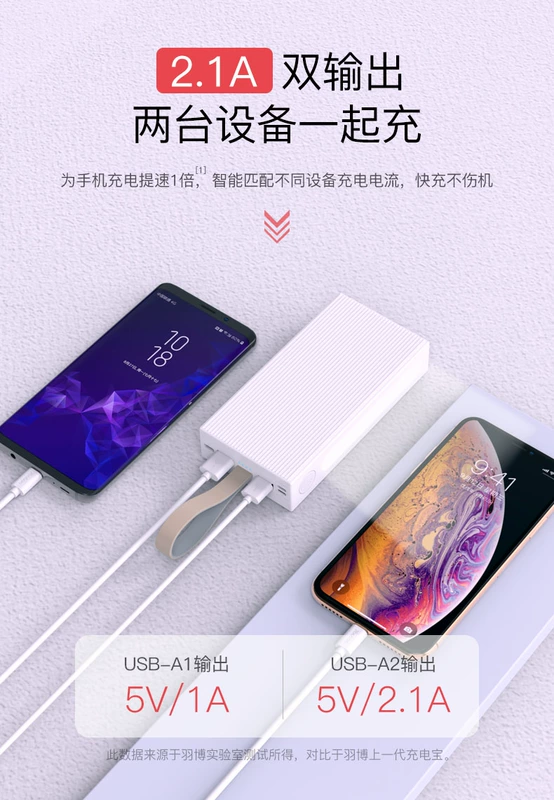 Yu Bo 20000 mAh sạc kho báu 20.000 Luo vivoppo Apple xách tay flash nhanh sạc nhanh mang theo bữa ăn chuyển phát nhanh ánh sáng ngựa điện thoại di động chính thức cửa hàng chính thức ủy quyền chính thức - Ngân hàng điện thoại di động