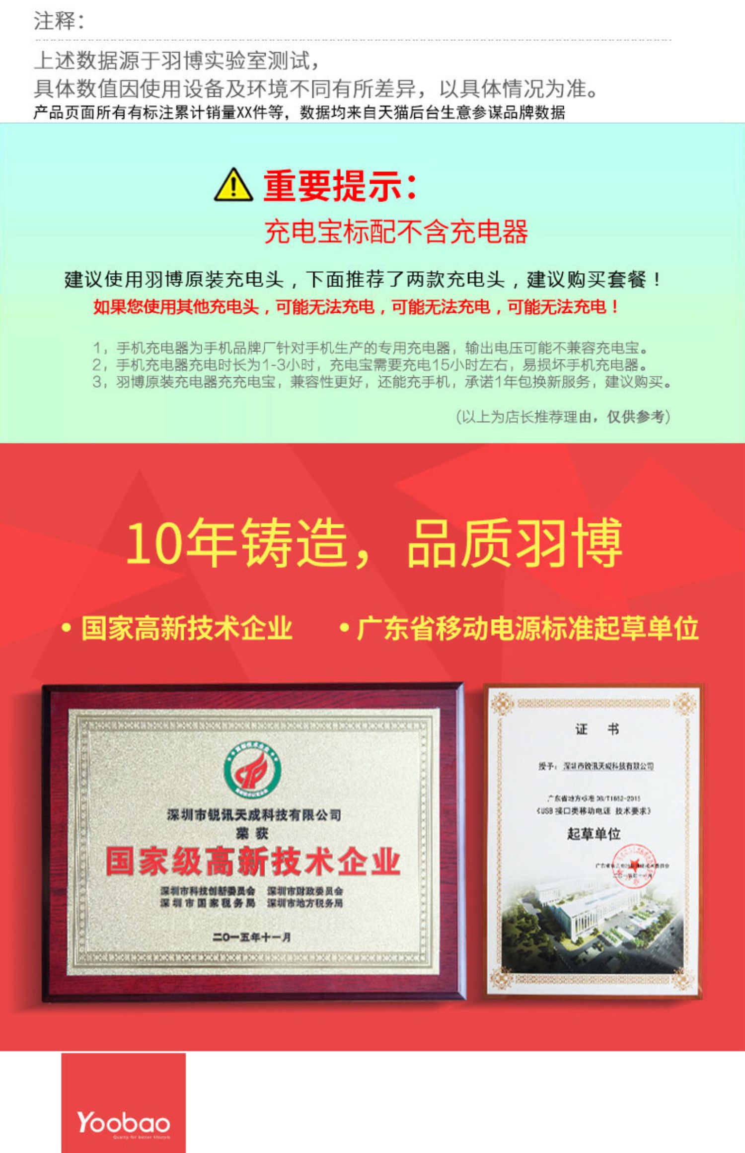 yoobao Yu Bo điện thoại di động 30000m mAh dung lượng cao Luo nam và nữ cá tính sáng tạo Huawei kê của Apple phổ 20000 + đèn flash nhanh phí Oki kho báu chính hãng ban đầu cửa hàng flagship chính thức ủy quyền - Ngân hàng điện thoại di động sạc dự phòng pisen 10000mah